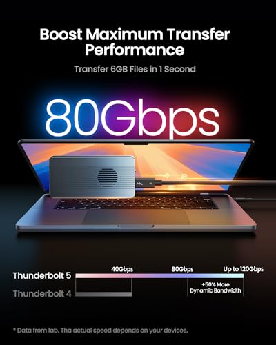 Silkland Intel Certified Thunderbolt 5 Cable, 120Gbps Bandwidth, 240W - Image 4