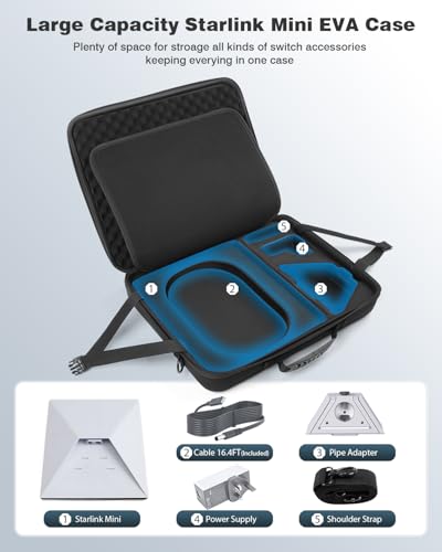 Starlink Mini Case with 16.4FT Power Cord for Protection & Travel & Camping