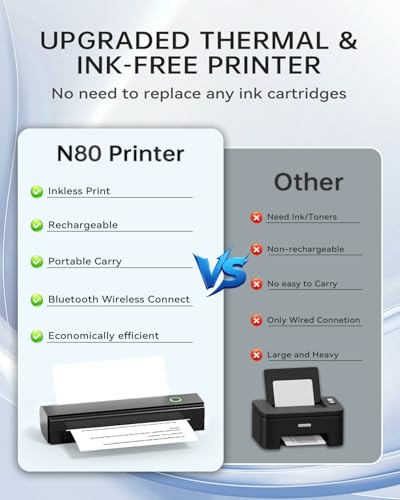 Portable Printers Wireless for Travel, N80 Bluetooth Thermal Printer