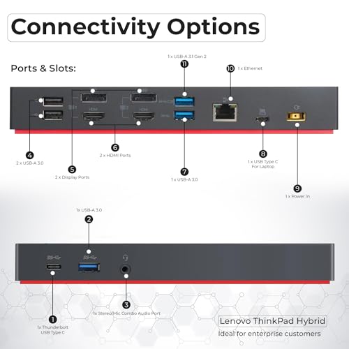 40AF0135US Docking Station Dual Monitor Hybrid USB-C with USB-A - 1 Year Warranty, Thinkpad Dock w/ 135W Adapter, HDMI, DisplayPort, USB-C Cable, Cloth - Laptop Docking Station (Renewed)