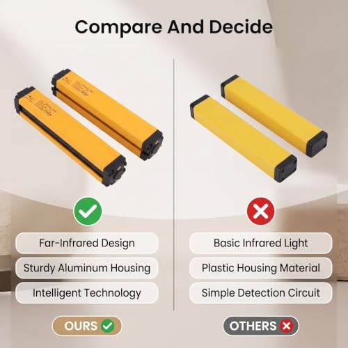 Safety Light Curtains BEM0620-30NB 20mm Beam Spacing 6 Beams