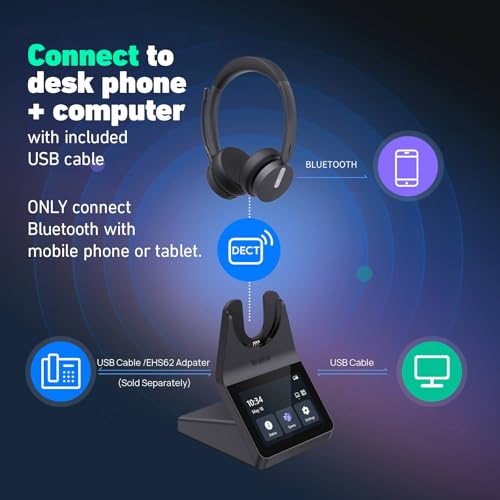 Yealink HA64 Pro Duo Wireless Headset