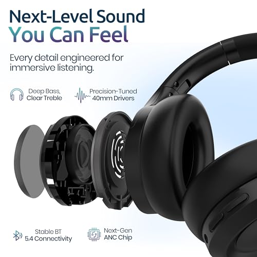 Active Noise Cancelling Headphones, Bluetooth Over Ear, Hi-Fi Stereo,100H Playback Time, High-Resolution Audio, Water Resistant, Deep Bass, Memory Foam Ear Cups, Home, Office, Studio,Travel, Work, Gym