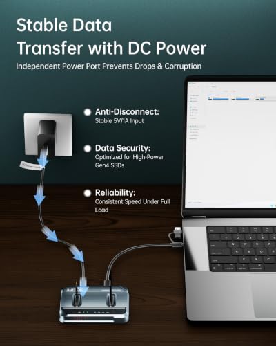 Dual-Bay M.2 SSD Cloner 20Gbps NVMe Duplicator Quadruple Cooling