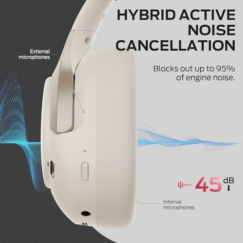 Oraolo Persona 5th ANC-Wireless Bluetooth Over-Ear Headphones with Microphone, 70H Playtime, Bluetooth 6.0, Comfortable and Foldable Design