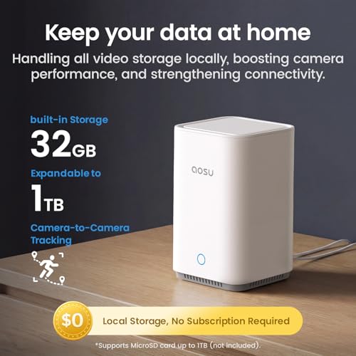 aosu D1 Classic 6-Cam Kit, Security Cameras Wireless | Charging & Powe - Image 6