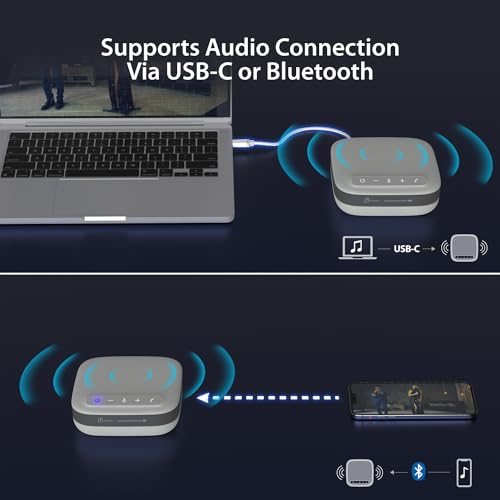 j5create USB-C Dual 4K Speakerphone Dock Pro, Dual 4K HDMI Audio Dock