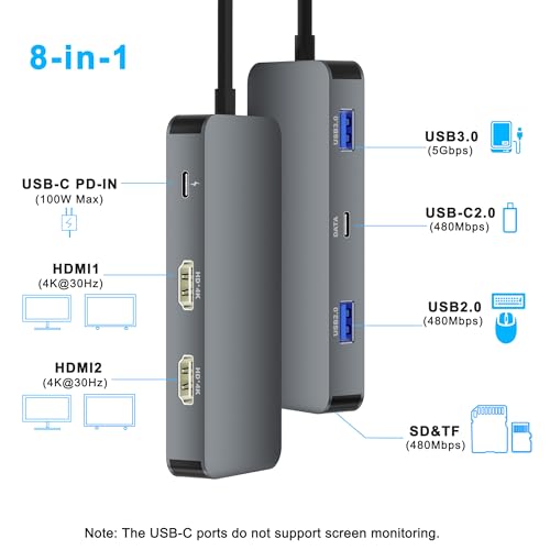 Docking Station Dual Monitor for Dell/HP/Lenovo/Mac | USB Hubs - Image 3