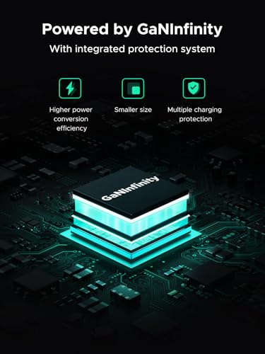 UGREEN Nexode 200W GaN USB C Charger, 4-Port Foldable Wall Charger