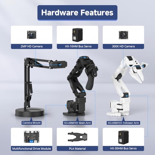 AI Robotic Arm Kit Hiwonder SO-ARM101 Embodied Imitation Learning Open Source 6-Axis Robot Arm 12 High-Torque Bus Servo Motors AI Vision Recognition (Starter Kit, Included 3D Printed Parts, Assembled)
