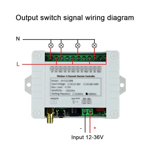 Remote Control Switch DC 12V 24V 36V 10A 4CH 433Mhz 600ft Long Range Wireless Relay Switch for Garage Door, Industrial Control, Household Control etc
