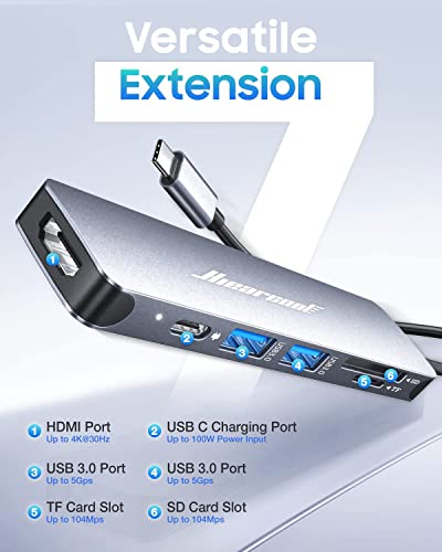 Hiearcool 7-in-1 USB C Hub, USB C Dongle Compatible | Charging & Power - Image 3