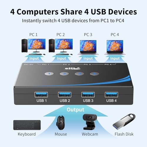 eKL USB 3.0 Switch 4 Computers Share 4 USB 3.0 Ports USB Switcher for PC Laptop Mouse Keyboard Scanner Printer One Button Switch with 3.5mm Headphone Jack and 4 Pack Cables - Image 6