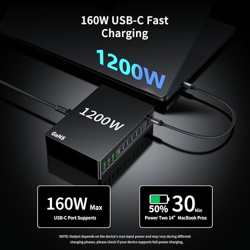 1200W USB C Charger Block Fast 12 Port MacBook Pro Charging Station