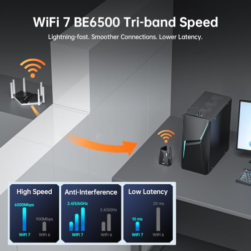 WiFi 7 USB Adapter for Desktop PC,BE6500 Tri-Band(2.4G/5G/6G)