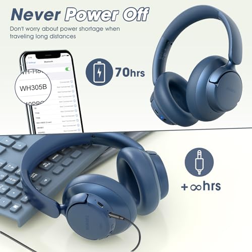 BERIBES Hybrid Active Noise Cancelling Headphones Wireless Over Ear 70Hours