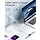 Lcssio 2 Pack 200W USB C Charger with 4 USB Cables, 6-Port Wall Charger - Image 10