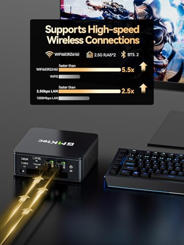 GMKtec M6 Ultra Mini PC Gaming Ryzen 7640HS 16GB RAM DDR5 1TB SSD