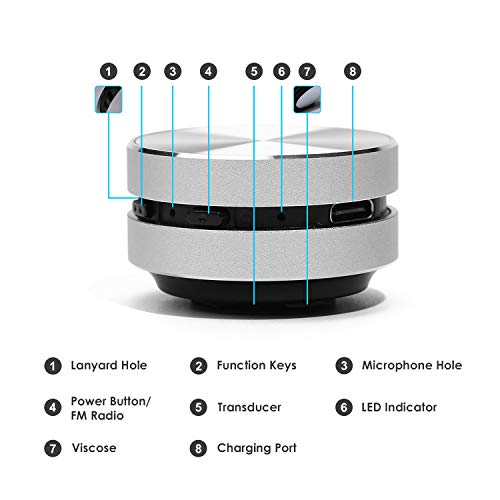 Bone Conduction Speaker, True Wireless Speakers Mini Portable Stereo Sound Creative Speaker Compatible with iPhone, iPad, Samsung, Tablets and More Box