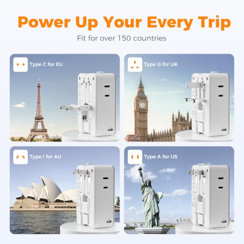 TESSAN Travel Adapter PD 20W, Universal Power Adapter with 3 USB C 1 USB A