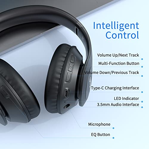 Uliptz Bluetooth Headphones Over Ear, Wireless HiFi Stereo Foldable Headset