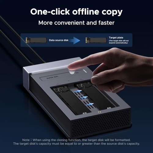 UGREEN 40Gbps Dual-Bay M.2 NVMe SSD Cloner with Software Raid