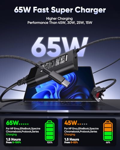 HP Laptop Charger USB C 65W/45W Type C Power Adapter for HP EliteBook Elite Spectre X360 X2 830 1030 1040 Envy 11 13 14 15 ProBook 430 G6 G7 G8 Chromebook Pavilion,10FT,With UK Power Cable - Image 4