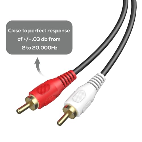 RCA Noise Filter Hum Eliminator Ground Loop Noise Isolator Feedback Loop Isolator for Stereo Home Theater Car Audio Player Eliminate Hum from Car Audio Systems/Home Stereos