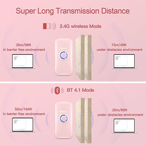 Eyoyo Portable Mini 1D Bluetooth Barcode Scanner Wireless, Pink