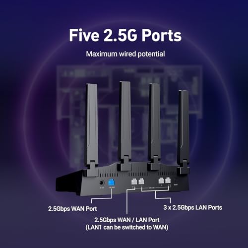 GL.iNet GL-BE9300 Flint 3 Tri-Band Wi-Fi 7 Router 5 x 2.5G VPN Router