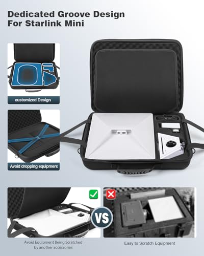 Starlink Mini Case with 16.4FT Power Cord for Protection & Travel & Camping