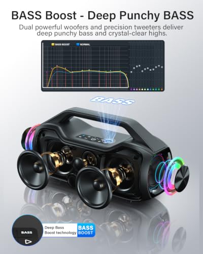 Portable Bluetooth Speaker Wireless 200W Peak Loud S - Image 4