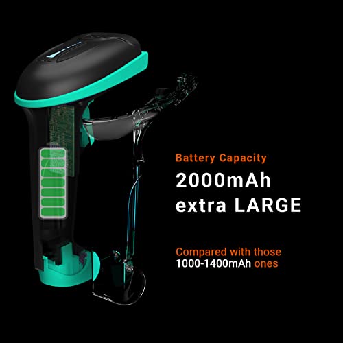 Tera Barcode Scanner with Battery Indicator: 1D Wireless, 5100 Blue