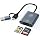 SD and CFexpress Type A Card Reader - 900MB/s Read & 800MB/s Write, USB-C 3.2 Gen 2 10Gbps High-Speed Card Reader, Aluminum Alloy & Dual USB-A & USB-C Ports for iPhone, Android, iPad, Laptop & PC