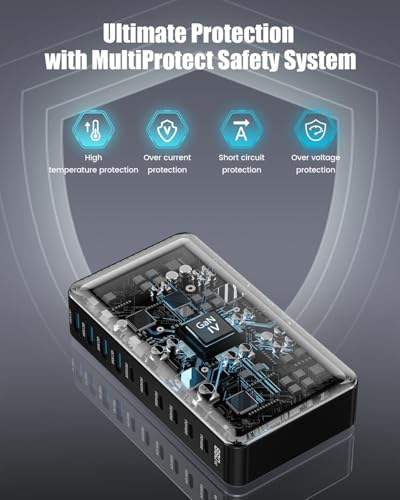 880W USB C Charger Block,10-Port USB C GaN Multiple | Charging & Power - Image 5