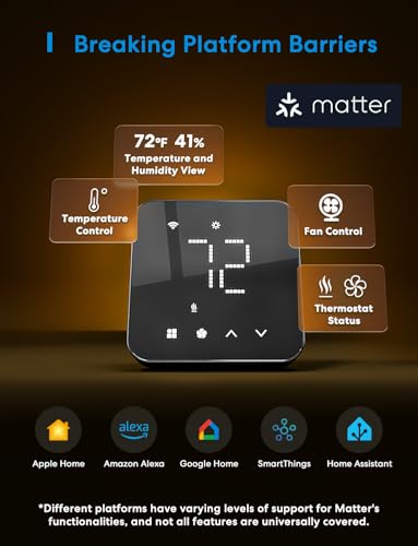 meross Smart Thermostats for Home, Matter Programmble WiFi Thermostat