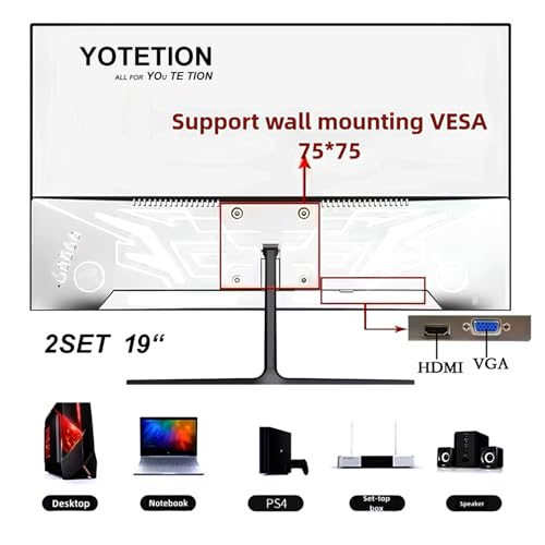 19-inch Full HD 75Hz Small Thin Monitor 2PACKS for laptops, Computers and desktops, HD+ 1440 x 900p, Anti-Glare, LED Display, VGA/HDMI Connection