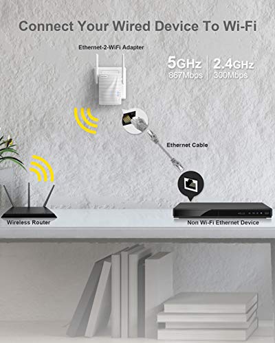 BrosTrend AC1200 WiFi to Ethernet Adapter Dual Band Universal Wi-Fi Bridge