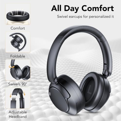 Hybrid Active Noise Cancelling Bluetooth Headphones, Wireless Over Ear Headphones with Bluetooth 5.4, 80H Playtime, Stereo Sound, 6 ENC Clear Call Mic, Low Latency for Travel Office Workout