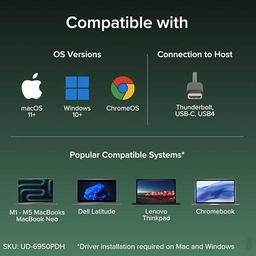 Plugable USB C Docking Station, Dual Monitor 4K 60Hz 2X HDMI or DisplayPort