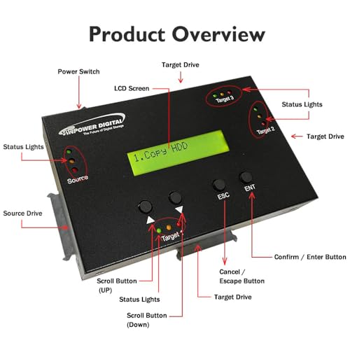 Vinpower 1 to 3 SATA 2.5" & 3.5" Hard Disk Drive/Solid State Drive (HDD/SSD) Clone Duplicator and DOD Level Eraser