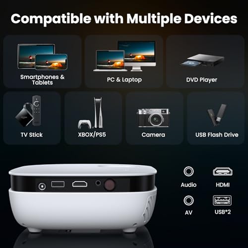 Mini Projector, NICPOW Upgrade Portable Outdoor Movie Projector, 1080P and 200" Supported Small Projector Compatible with TV Stick, Phone, PS5, HDMI, USB for Home, Bedroom, Gaming, Outdoor Use