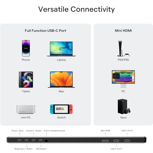 Yxk Portable Monitor 14 Inch 1200P 60Hz IPS HDR Ultra-Slim Travel Monitor with Dual Speakers USB-C HDMI Second Screen for Laptop PC Mac Phone Xbox PS4/5 Switch, VESA Kickstand, Zero Frame Gaming