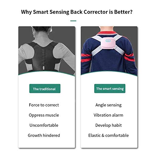 Intelligent Posture Corrector Back Posture Trainer Clavicle Spine Shoulder Correction Smart Tips Adjustable Length Back Support (Color : Pink) (White)