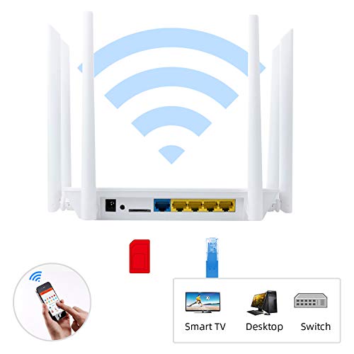 AC1200 WiFi 5 Unlocked 4G LTE Modem Router with SIM Card Slot,LT16S