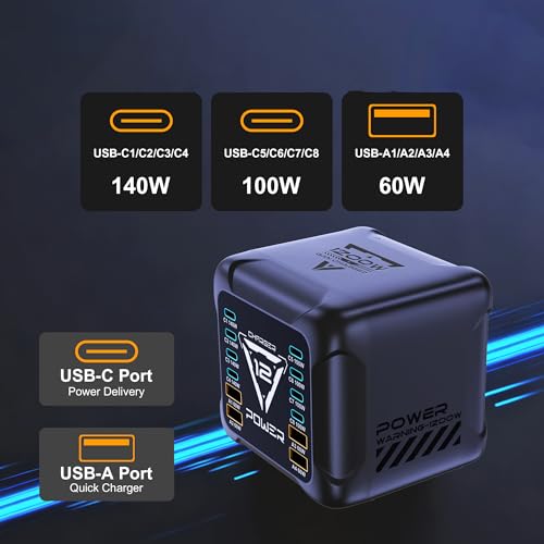 1200W USB C Charging Station, 12-Port GaN Fast Charger - Image 3