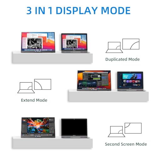 15.6 Inch Portable Monitor, 1080P FHD USB-C HDMI External Display, 250nit IPS HDR Travel Screen with Smart Stand & Speakers for Laptop PC Mac Phone Xbox Switch - Image 6