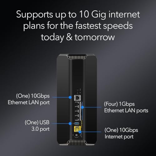 Nighthawk Tri-Band WiFi 7 Router (RS700S) - Security Features, BE19000 Wireless Speed (up to 19 Gbps) – 10 Gig Internet Port - Covers up to 3,500 sq. ft. – 1-Year Armor & Free Expert Help