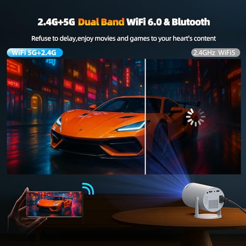Mini Projector with WiFi 6 & Bluetooth,Auto Keystone,4K Supported