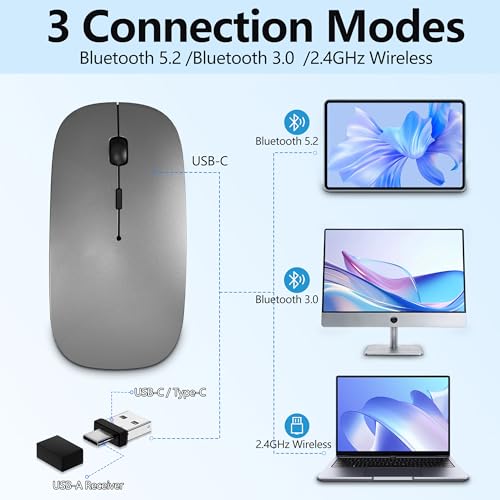 Silm Bluetooth Wireless Mouse for MacBook & iPad with Jiggler, Gray